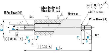 Urethane Rollers with Shafts/Both Ends Threaded:Related Image