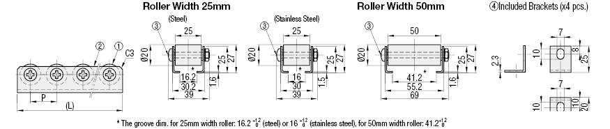 Roller Carriers/25mm Width:Related Image
