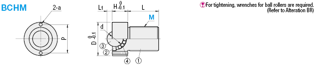 Ball Rollers/Round Head/Stud Type:Related Image