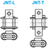 Joint Links for Chains with Attachment:Related Image