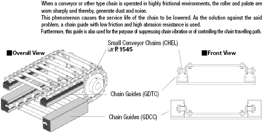 Steel Chain Guides:Related Image