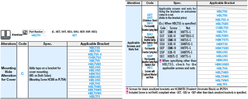 5 Series/Eccentric Brackets:Related Image