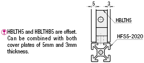 5 Series/Eccentric Brackets:Related Image