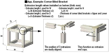 5 Series/Corner Blind 20mm Square/Two-Way Type:Related Image