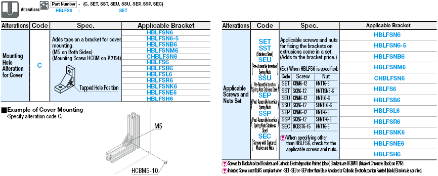 6 Series/One-Side Rib Brackets:Related Image