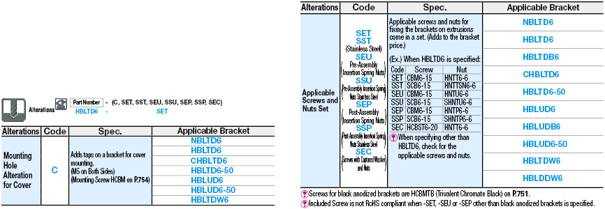 6 Series/Thick 2 Slots:Related Image