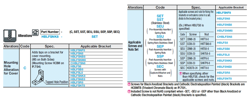 8 Series/Brackets with Single Side Tab:Related Image