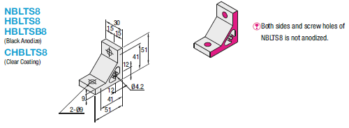 8 Series/Thick Brackets:Related Image