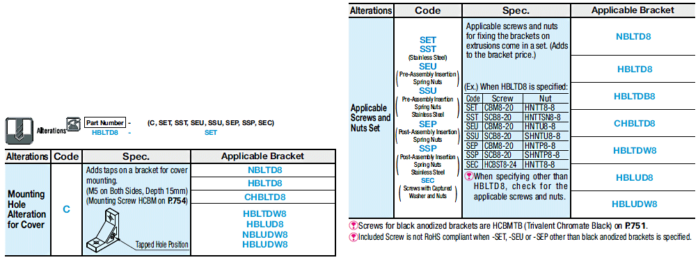 8 Series/Ultra Thick 2 Slots:Related Image