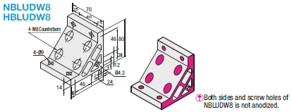 8 Series/Ultra Thick 2 Slots:Related Image