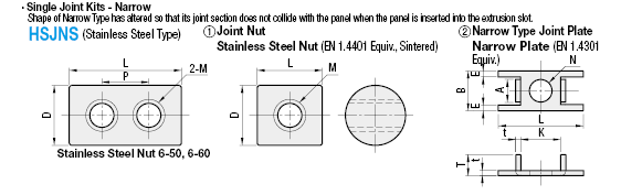 Blind Joint Parts - Single Joint Kit:Related Image