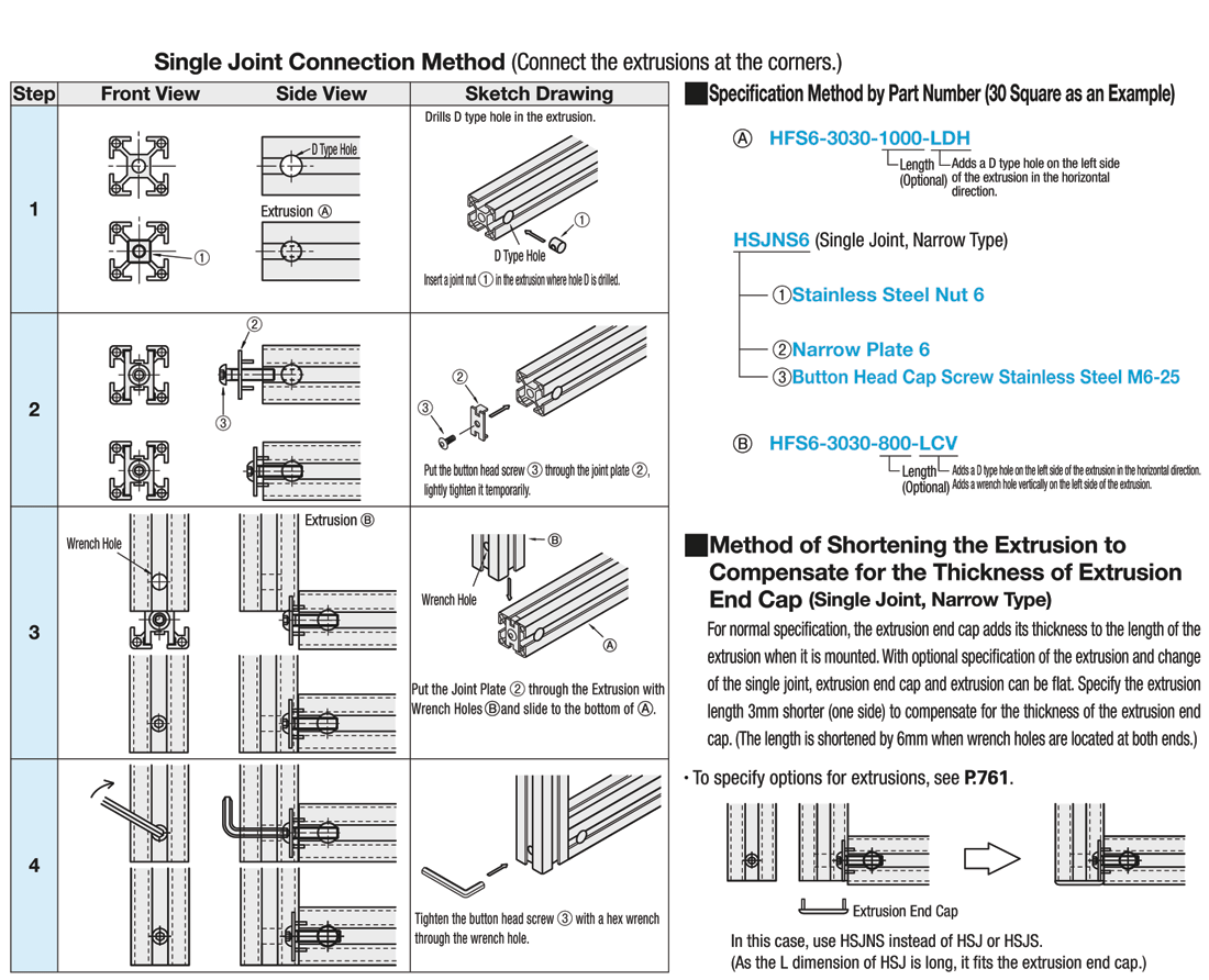 Blind Joint Parts - Single Joint Kit:Related Image