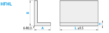 Aluminum Extrusions/Angles:Related Image