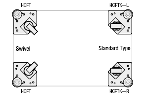 Integrated Casters & Leveling Mounts: Related Image