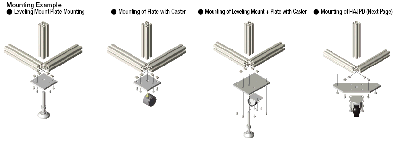 Plates with Caster:Related Image