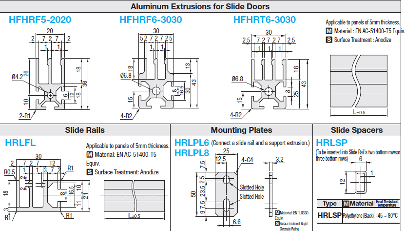 Aluminum Extrusions for Sliding Doors/Horizontal Type:Related Image