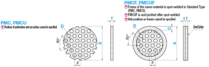 Perforated Metal/Circular:Related Image