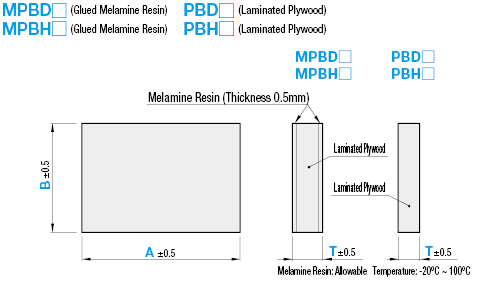 Plywood/Particle Boards/Rectangular:Related Image