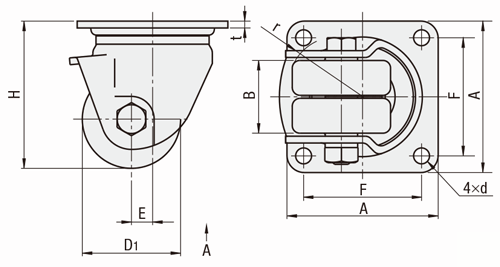 Casters, Dual Wheel Type, Heavy Load / Steel: Related Image