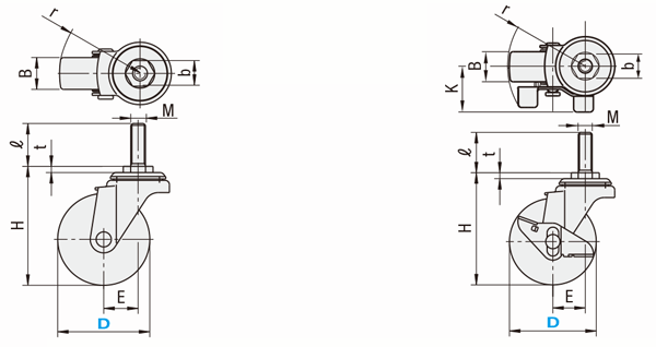 Screw-In Casters - Electrically Conductive Type: Related Image