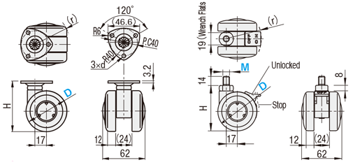 Design Casters: Related Image