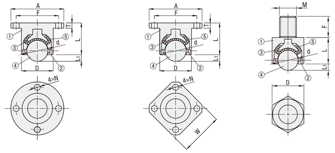 Ball Casters: Related Image