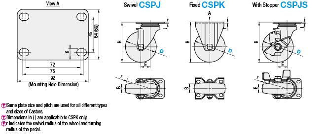 Compatible Type Casters/Swivel Type:Related Image