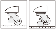 Caster With Leveling Mounts, Vibration Damping Type: Related Image