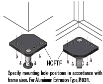 Casters and Adjustment Pads Assembly/Custom Mounting Hole Type:Related Image