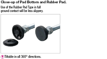 Adjuster Feet/Resin Rubber Type:Related Image