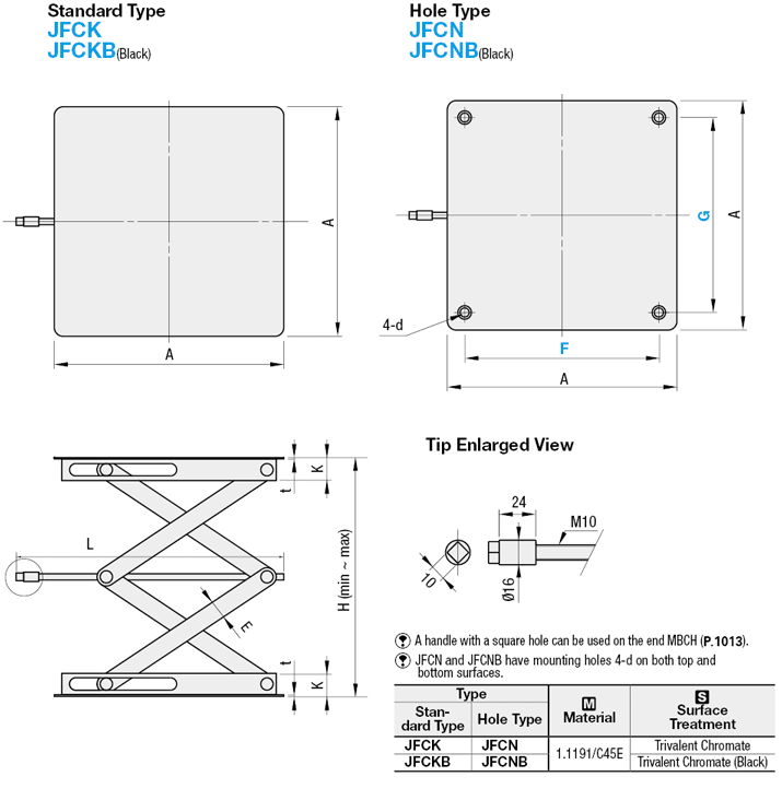 Lifting Units - Standard:Related Image