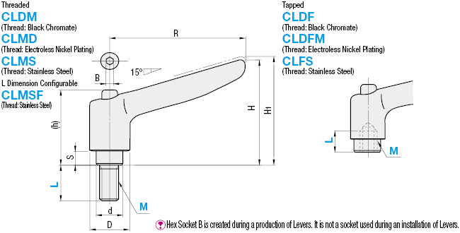 Clamp Levers/Threaded:Related Image