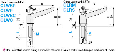 Clamp Levers/with Pad/Radiused Tip:Related Image