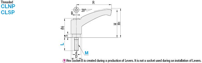 Resin Clamp Levers/Curved Handle:Related Image