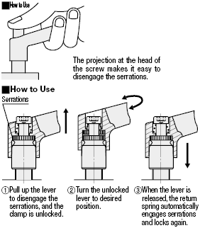 Resin Clamp Levers/with Push Button:Related Image