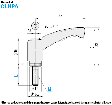 Safety Resin Clamp Levers:Related Image