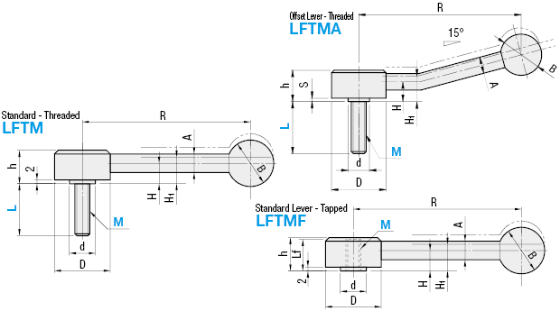 Flat Tension Levers:Related Image