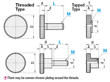 Knurled Knobs/L Dimension Standard:Related Image