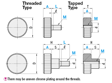 Knurled Knobs/Thick/L Dimension Standard:Related Image