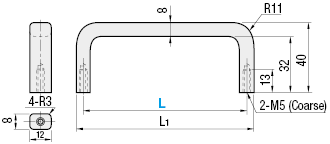 Rectangular/Standard Lengths:Related Image