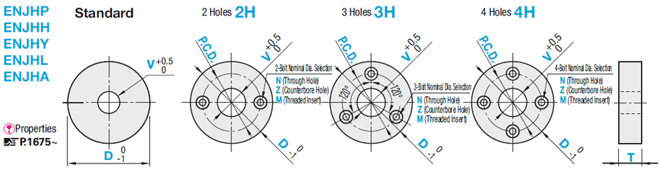 Heat Insulating Plates/Circular:Related Image