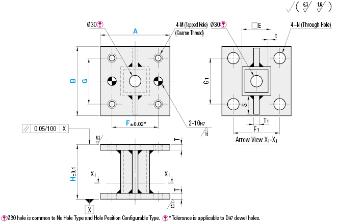 Welded Steel Stands/No Hole Type:Related Image