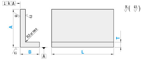 Angles/Configurable A/B and L Dimensions:Related Image