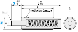 Spring Plungers/Flat Nose:Related Image