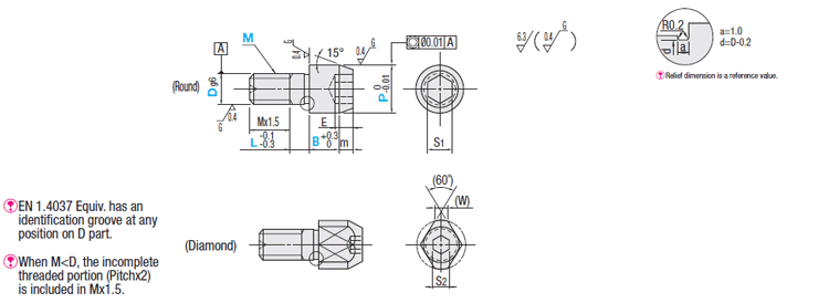 Large Head/Threaded/P,L,B Configurable/Hex Socket:Related Image