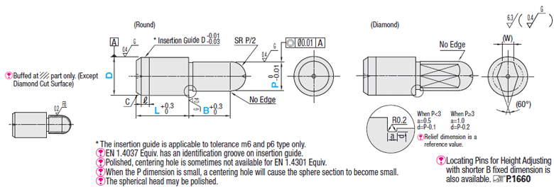 Spherical Small Head/Standard/P Configurable:Related Image