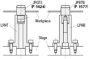 Compact Flange/Bolt Fixing:Related Image