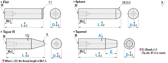 Pusher Pins/Straight/Flat:Related Image