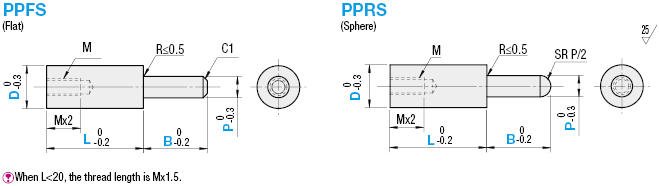 Pusher Pins/Small Head/Flat:Related Image
