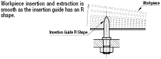 Jig Pins/Standard(h7)/Round Edge Type No Shoulder Nut Type:Related Image